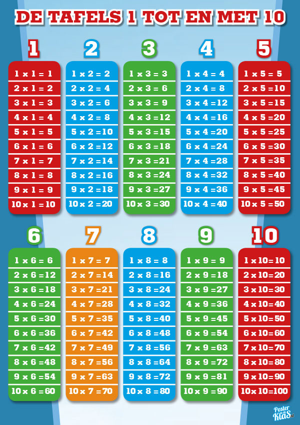 onderzeeër stilte essay Poster Tafels 1 tot 10 leert de tafels makkelijk aan kinderen